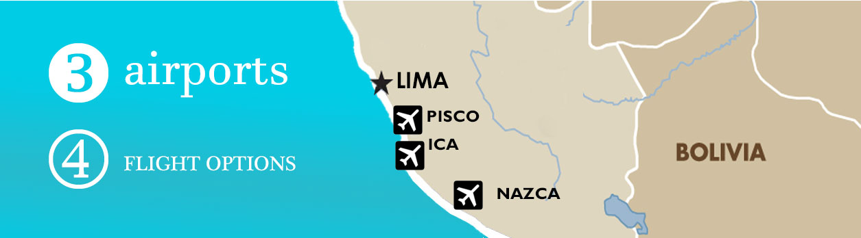 Flight around Nazca Lines with NazcaFlights.com
