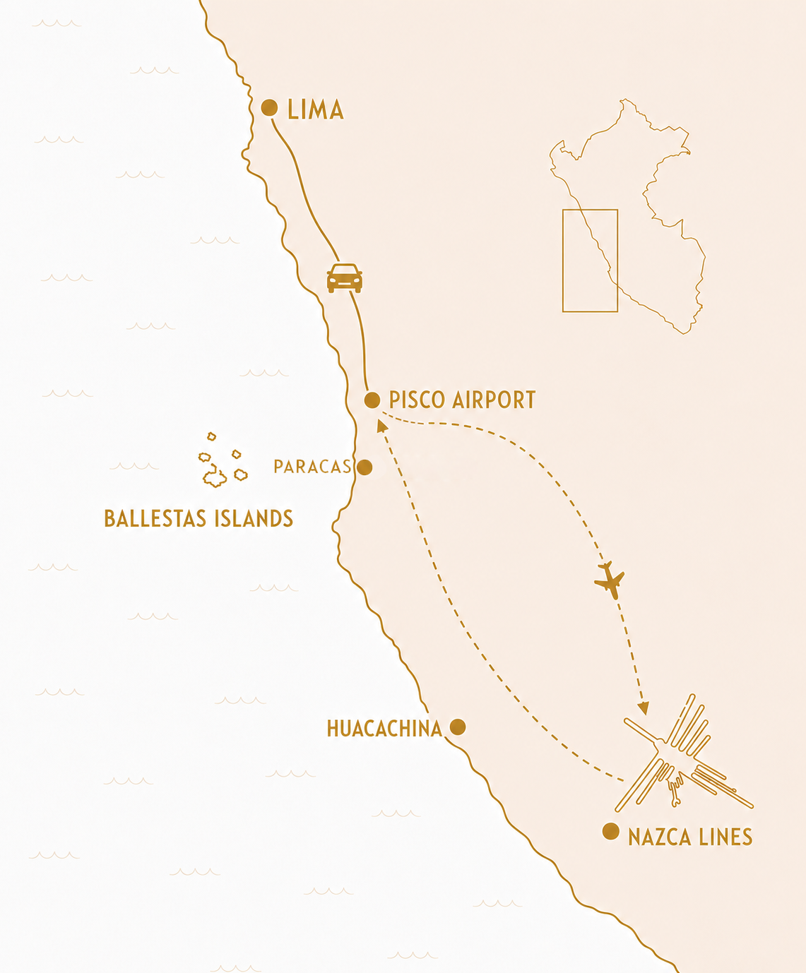Map showing the private route from Lima to Pisco Airport and the flight path over the Nazca Lines