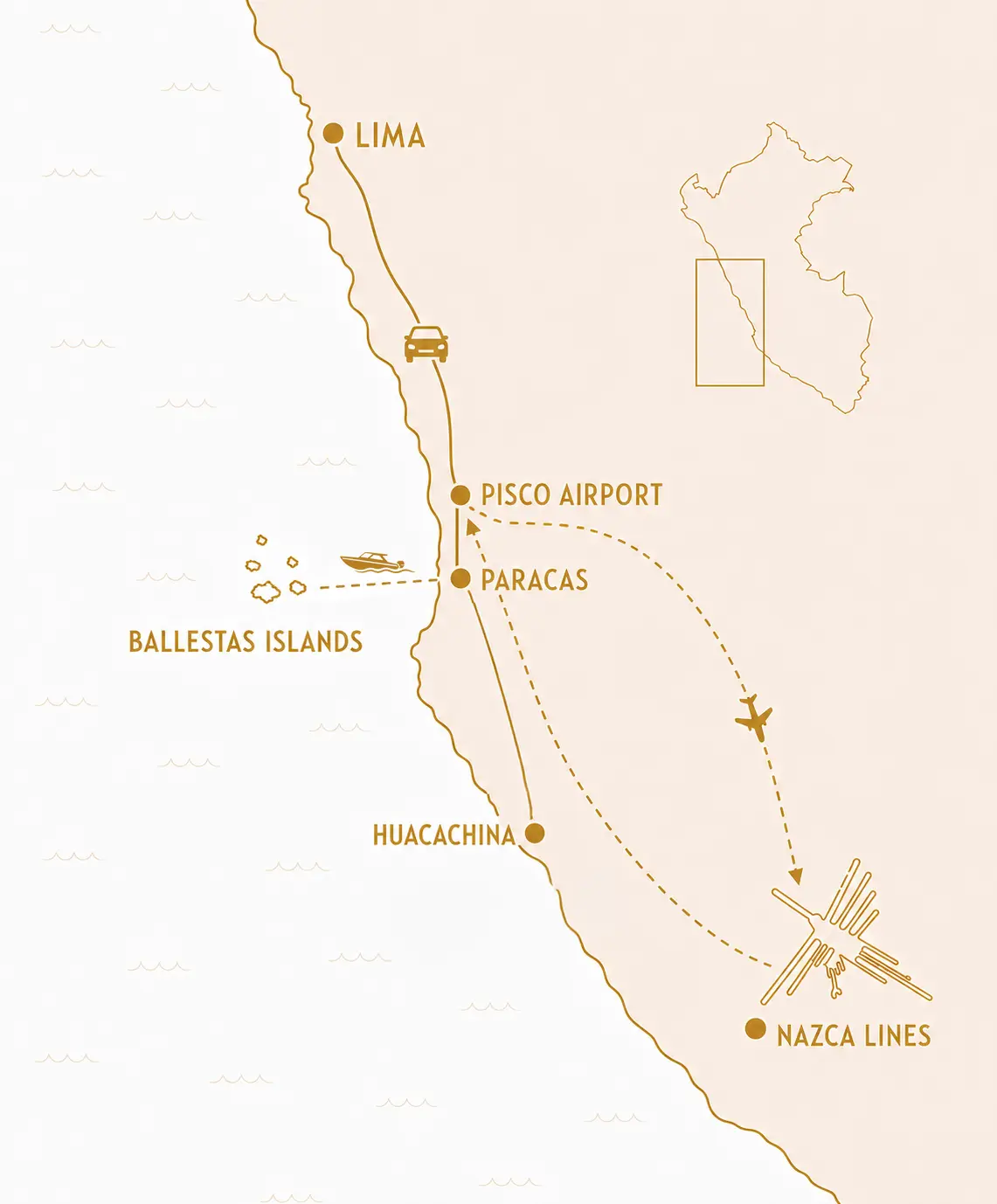Placeholder map showing the private route from Lima to Pisco Airport and the flight path over the Nazca Lines