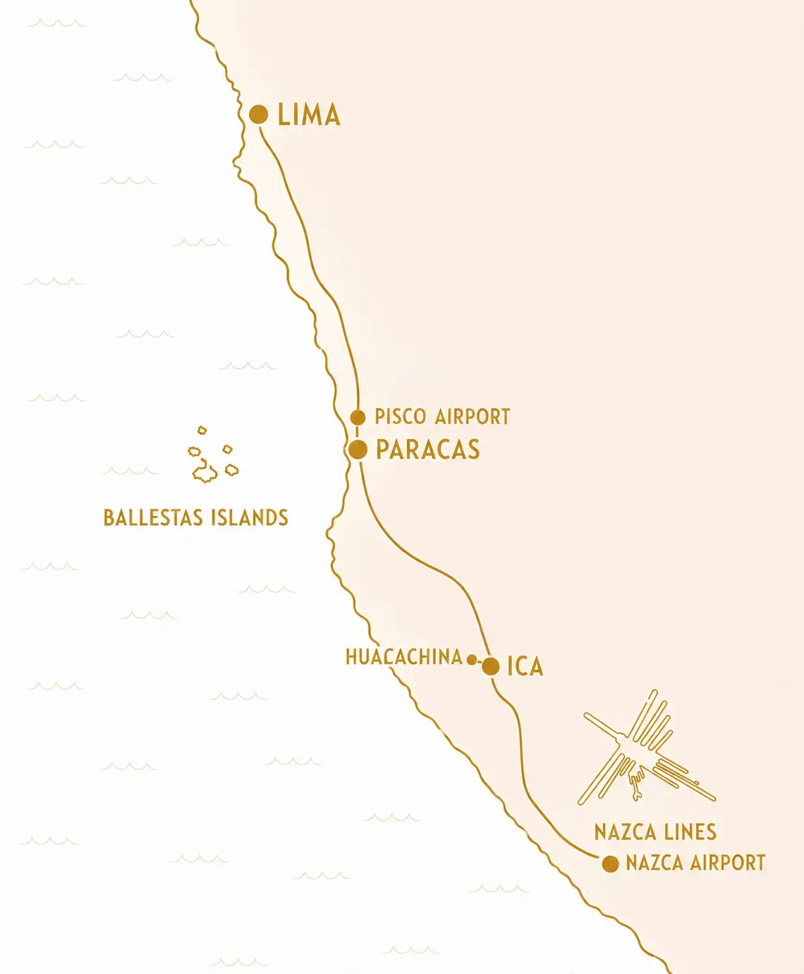 Map showing Nazca Lines flight routes and airport locations